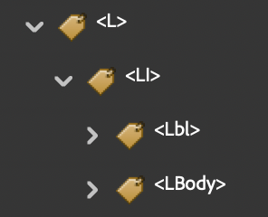 Adobe Acrobat Pro Tags panel showing list, list item, label, and list body tags.