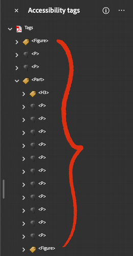 Adobe Acrobat Tags panel showing a document tag tree.