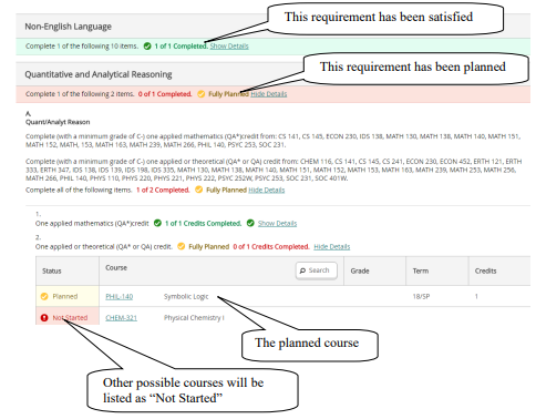 Screenshot showing where to view the completion status of each degree program requirement.