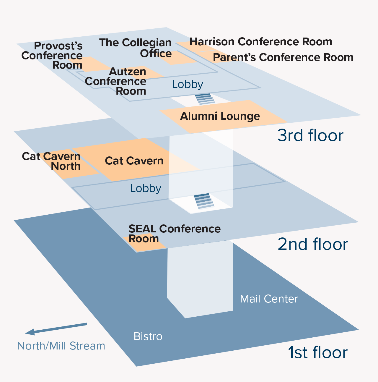 Floor plan of the university center with meeting rooms highlighted in orange